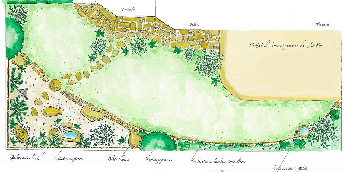 Description de ce projet précis